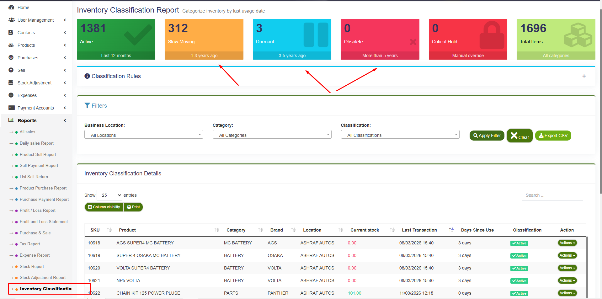Dead Stock Detection Report - Identify slow-moving inventory